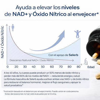 Selerb NAD+| INGENIERÍA NATURAL: Blindaje Cardiaco + Energía Real + Venas Limpias